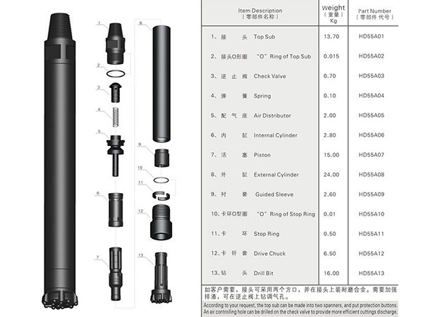 55A高風壓沖擊器