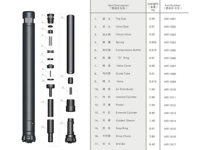 110低風壓沖擊器