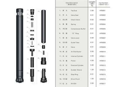 90低風壓沖擊器